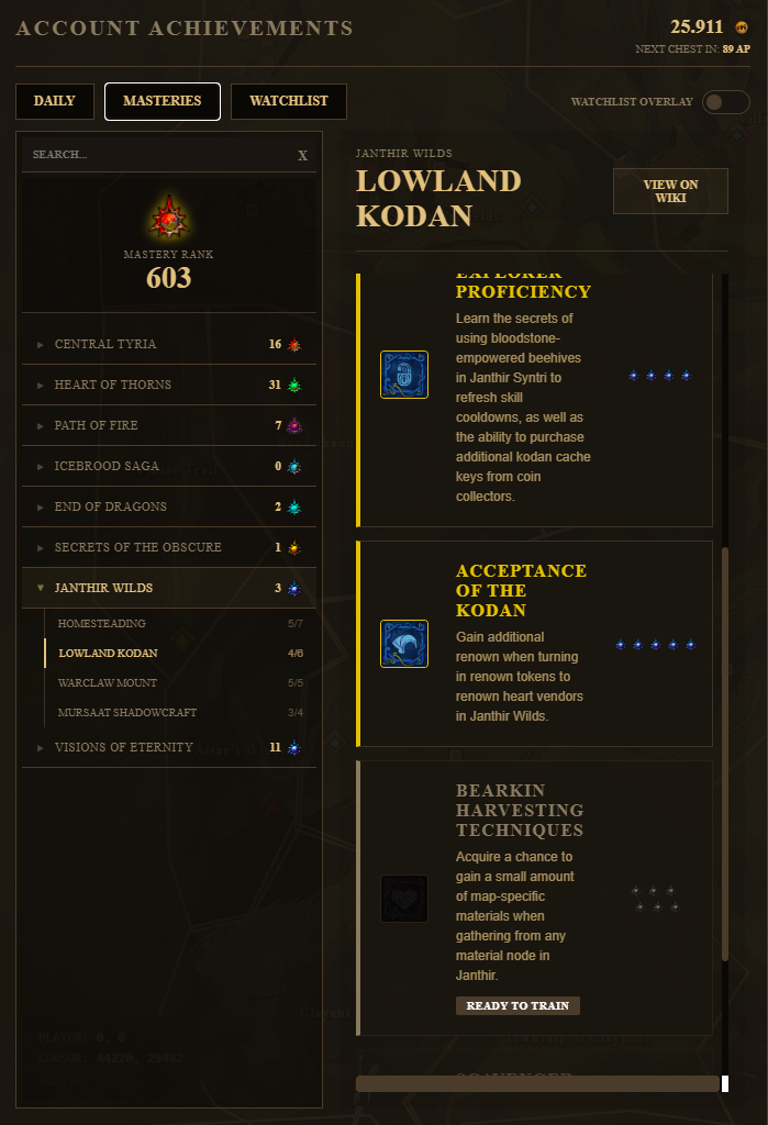 Achievements 2